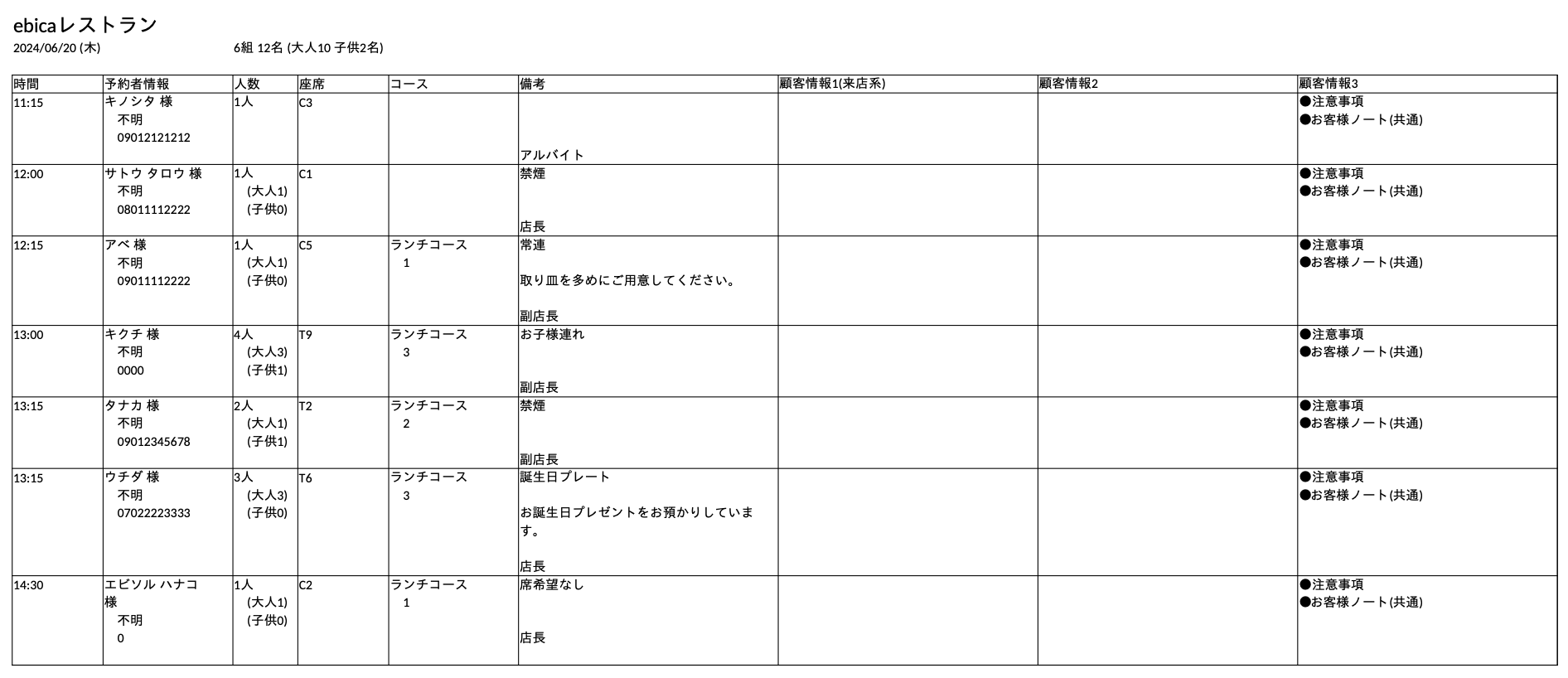 予約一覧＋顧客情報.png