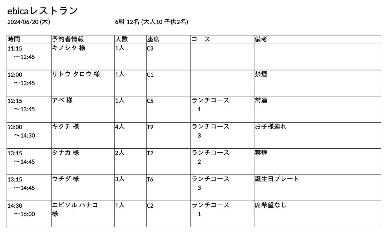 予約一覧（コース集計無）３.png