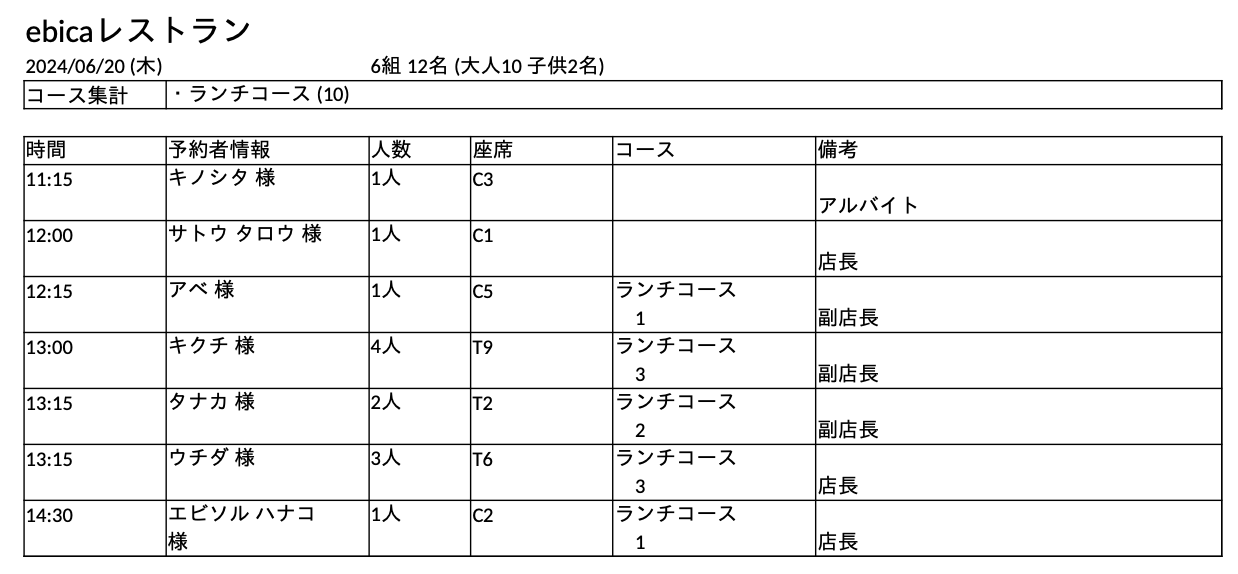 予約一覧（コース集計有）２.png
