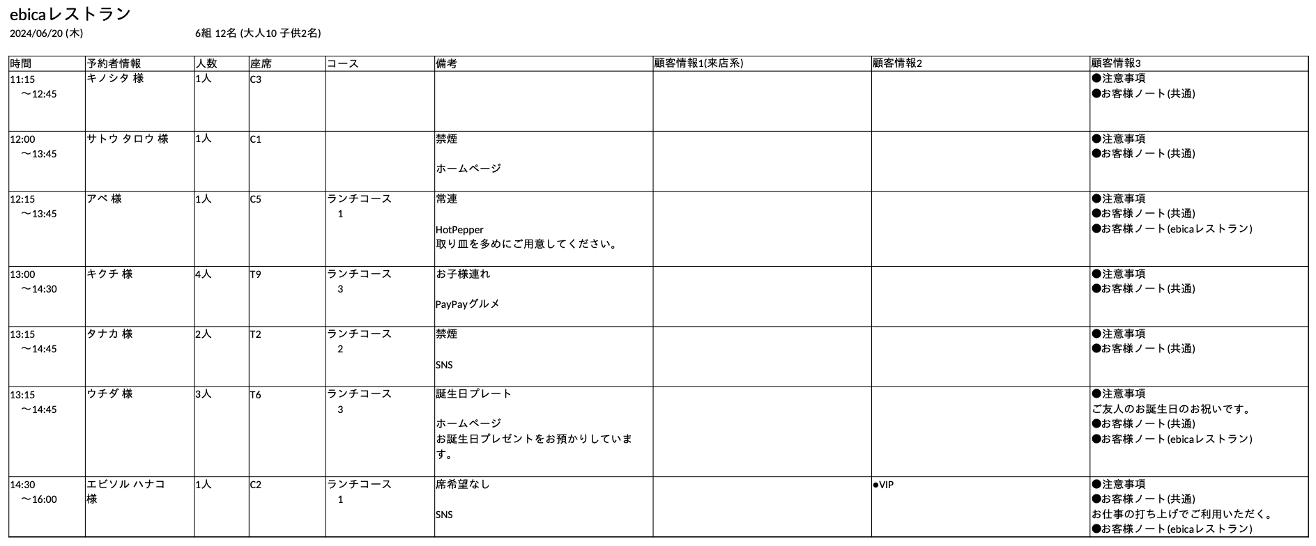 おもてなし情報２.png
