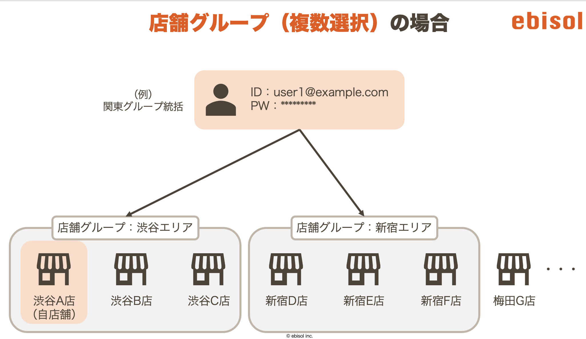 スクリーンショット 2024-07-03 15.11.58.png