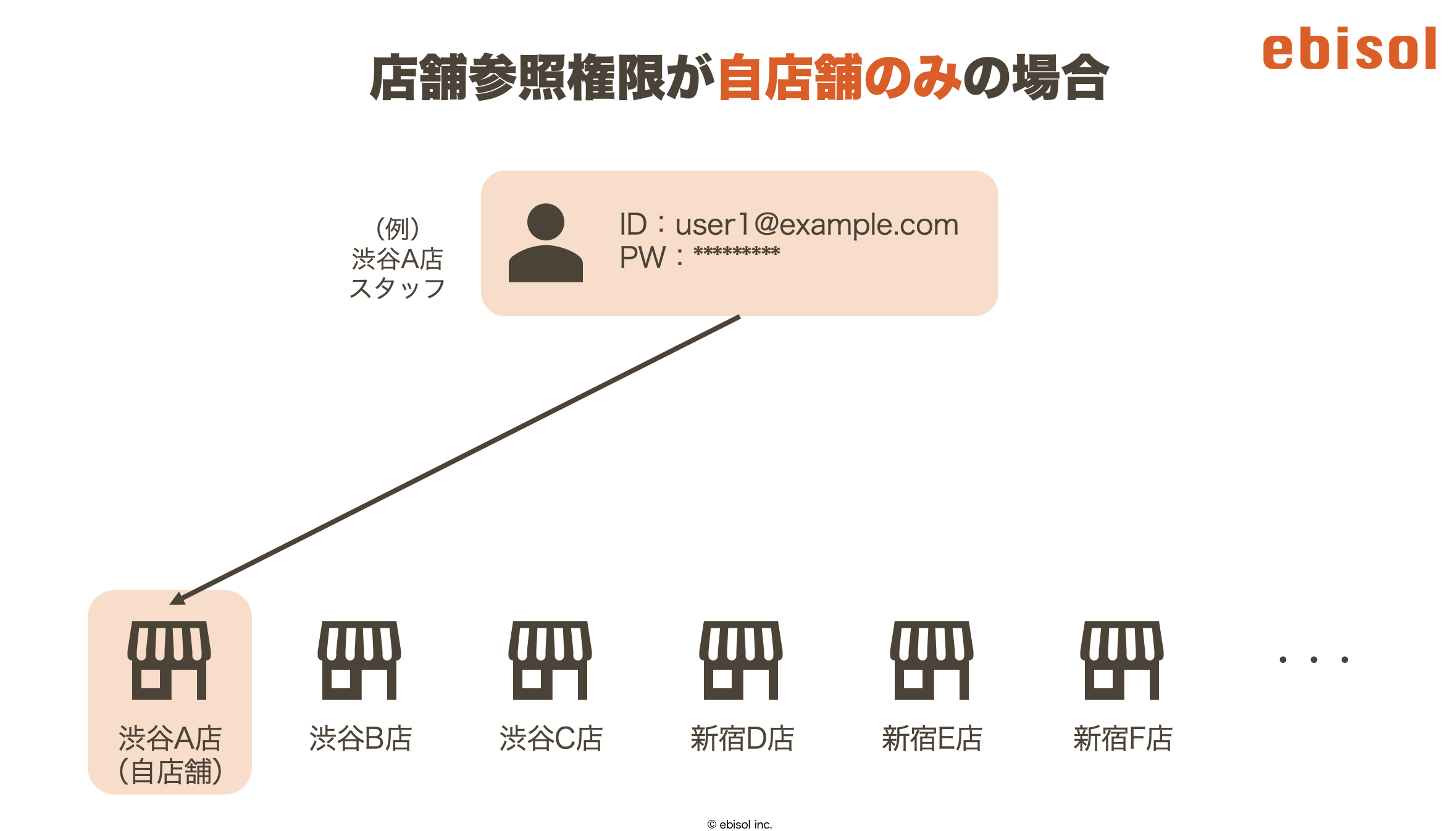 スクリーンショット 2024-07-04 12.06.18.png