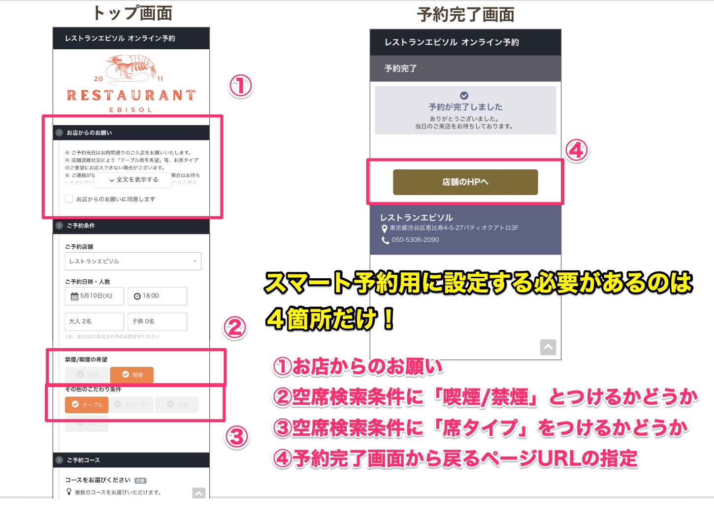 スマート予約フォーム用に、設定する項目 .jpeg