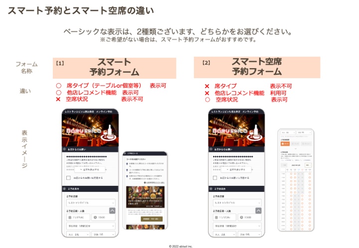 スマート予約とスマート空席の違い.jpeg