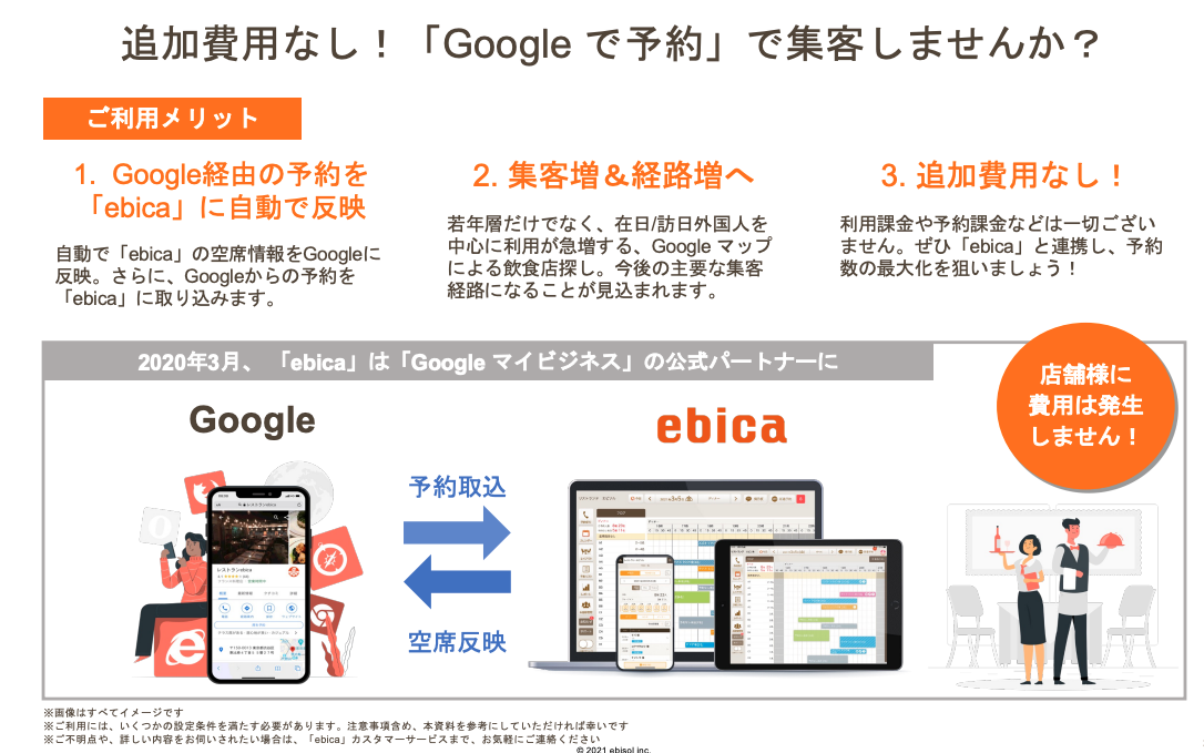 google予約のメリット.png
